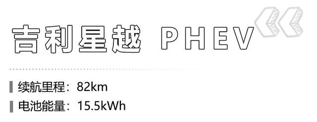 工信部公布第17批免收车船税车型目录，吉利汽车有4款车型上榜
