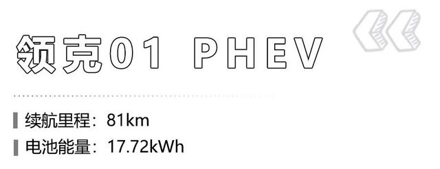 工信部公布第17批免收车船税车型目录，吉利汽车有4款车型上榜