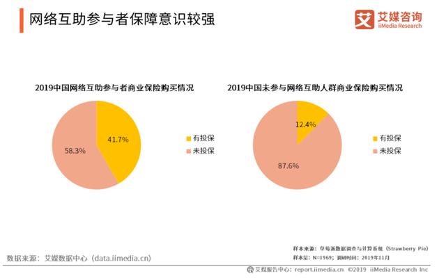 互联网新圈地运动：2.4亿人入局，12家大公司参战