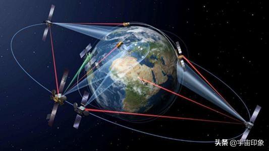 详解北斗导航系统三大领先科技：每300万年误差仅为1秒