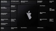 苹果宣布即将启用自研处理器 微软表示不会为其做出改变