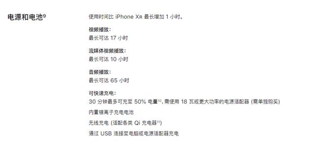 苹果快充扫盲：我们为什么需要它？