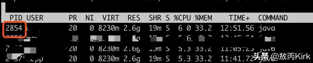 阿里程序员把线上CPU打到100%，同事吓坏了（附排查经过）