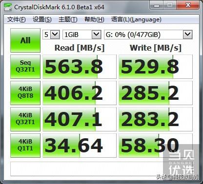 国产SSD崛起之路，光威弈Pro长江存储原厂颗粒测评