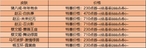 16号版本再度迎更新，TS纪念宝箱开永久皮肤，留50点券给干将FMVP