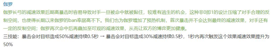 王者荣耀：伽罗被刀后，依旧非ban必选？玩家此举到底为何？