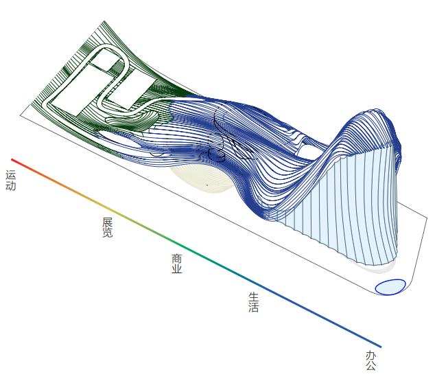 洋河股份总部大楼竞标概念设计