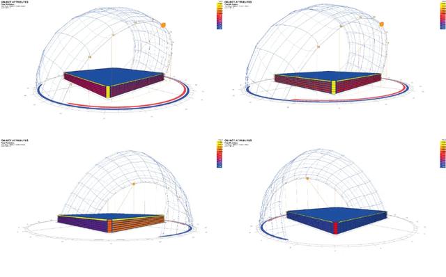 高300米，深圳南山区地标性摩天楼——中洲控股金融中心
