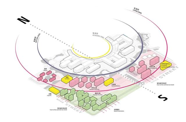 西湖大学封顶，“双环相套”校园建筑规模初现