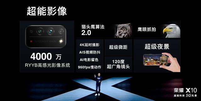 荣耀X10发布，2020年5G手机战场迎来真正拐点