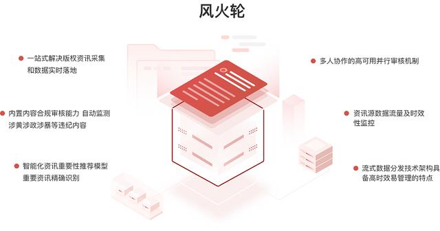 深擎科技柴志伟：打造极致用户体验，探索金融科技的无限应用可能