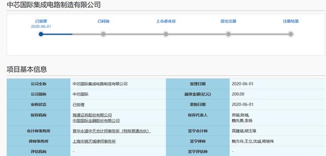 苹果公司将投资3.3亿美元在台建厂；传华为与联发科紫光展锐谈判