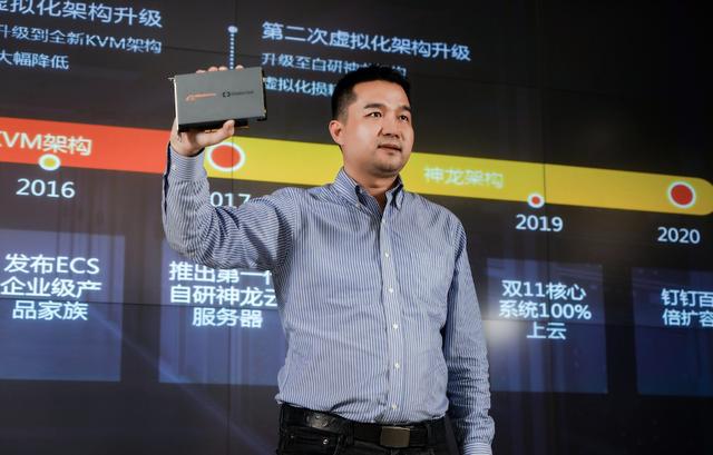 阿里云发布第三代神龙云服务器：称整体算力全球最强