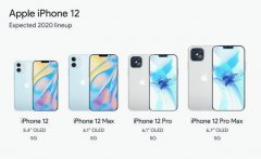 iPhone 12蓄势待发，苹果8被无情“抛弃”？
