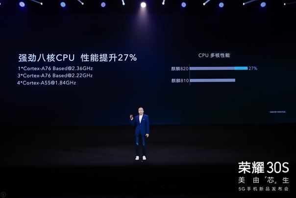 荣耀30S先发制人，赵明：荣耀30系列技术冲顶、底气十足