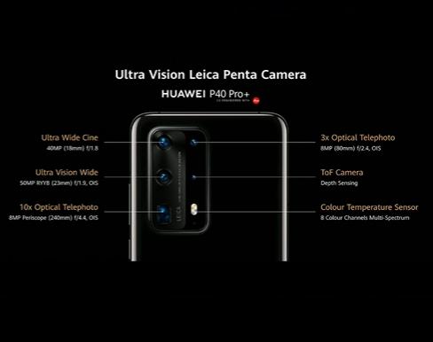 华为P40系列正式发布，麒麟990+超强拍照，售价6193元起!