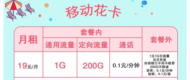 中国移动用心了，每月201GB+19元月租，网友评价超实在