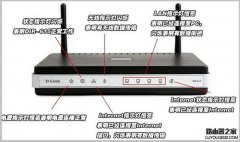 路由器的指示灯一般代表什么意思，各个灯有什么含义