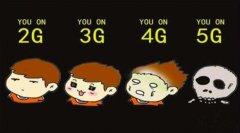 5G网络有多快？5G的优势是什么？