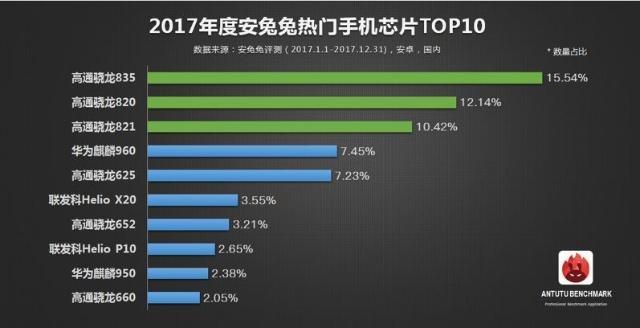 移动通信从1G发展到5G, 5G能做哪些事？