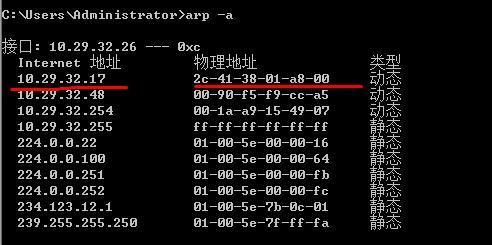 路由器知识全解——路由器的那些关键知识点