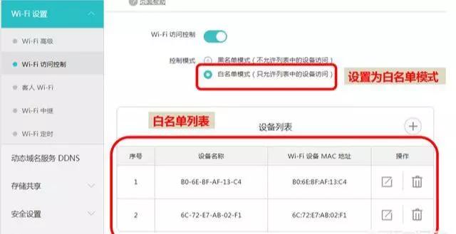 WIFI网速变慢？你的无线网络可能被“蹭”了