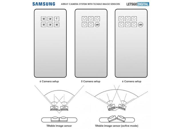 三星手机新专利曝光，镜头数量超华为P40 Pro，颜值有待提升