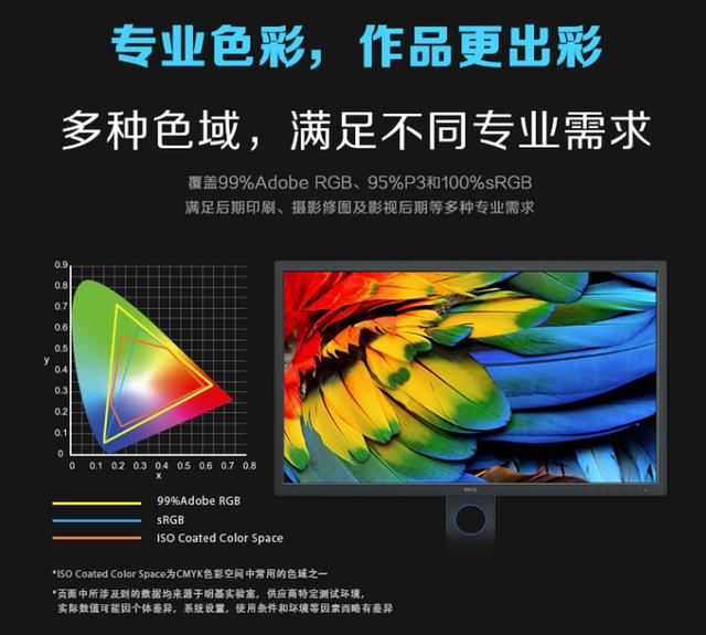 修图印刷从未如此轻松明基SW321C专业摄影显示器