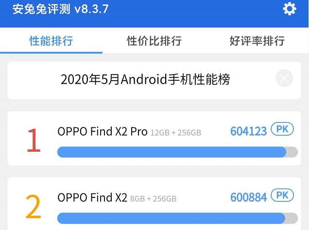 对比出真知，国内外三款安卓旗舰手机横评！618不纠结