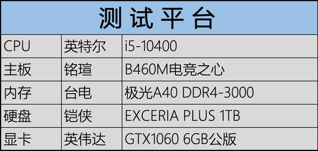 中端实惠之选 铭瑄B460M电竞之心主板评测