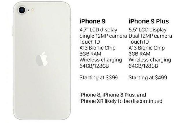 iPhone9：未发先火，恭喜你了！