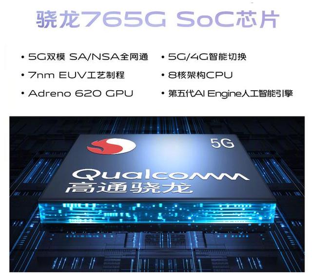 一款"贼6"的手机！vivo Z6正式开售，5000mAh电池+44W闪充很强