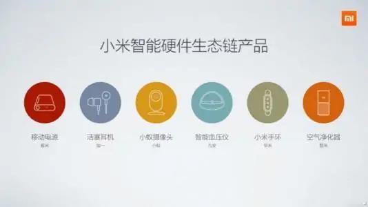 小米生态链为什么会迅速崛起,成为国内第一大生态链企业?