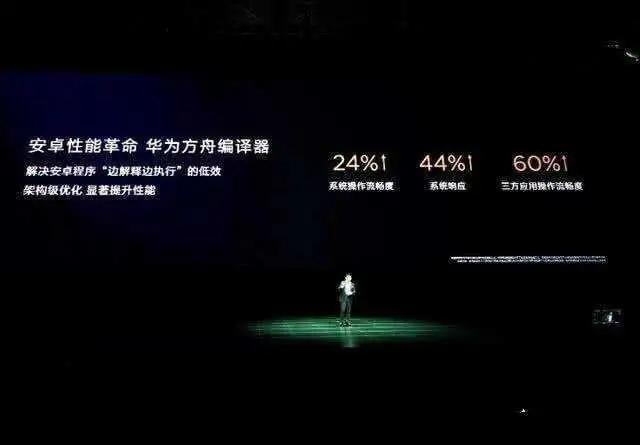 华为的鸿蒙系统到底是什么?什么时候可以用上?