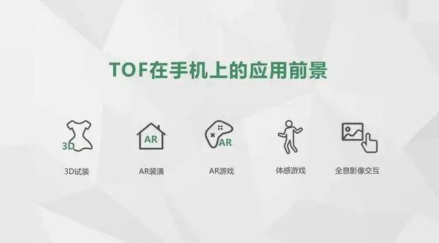 TOF镜头到底有什么用?真的只是一个200万像素的摄像头吗?