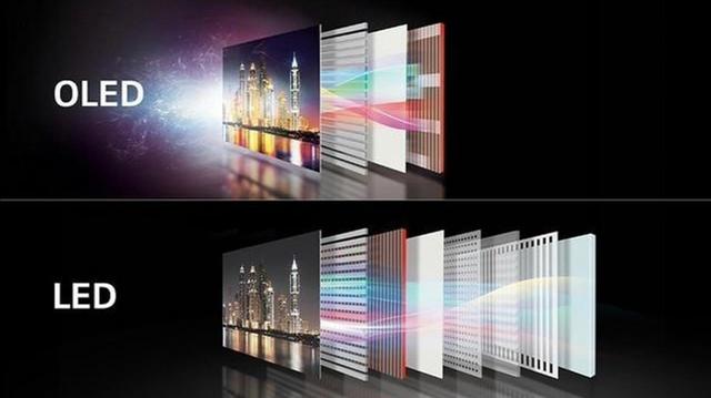 同为90hz，为什么说LCD屏幕不如OLED屏幕？三星给出了答案