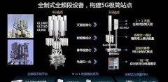 5G基站太耗电！三大运营商正式官宣：将智能化关闭5G基站节约电费