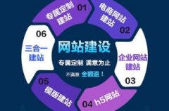 深圳企业网站建设的重要性和必要性