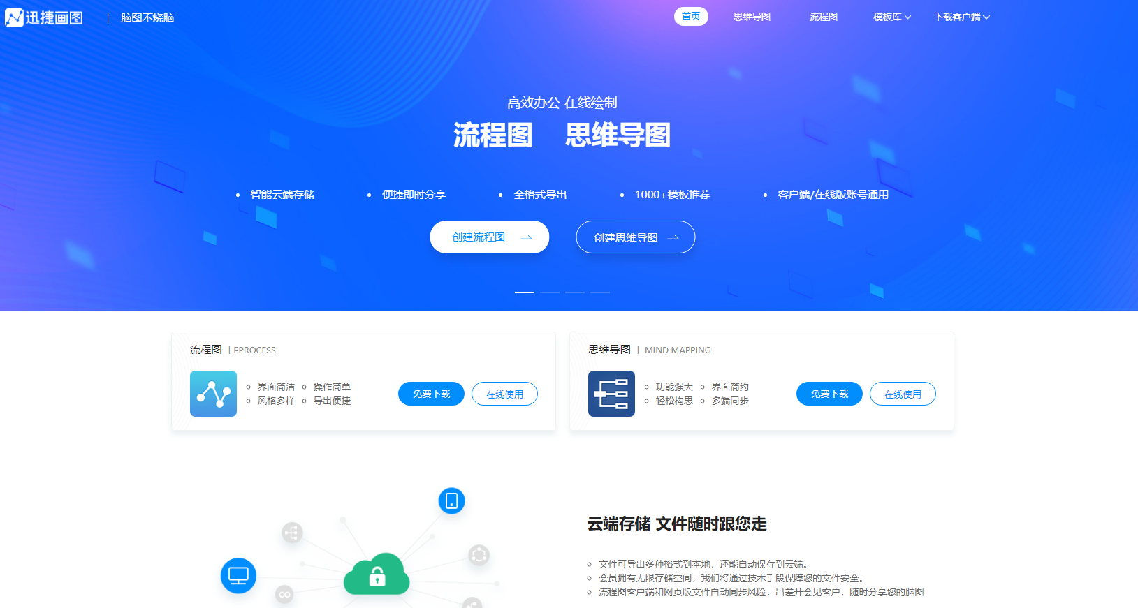 8个看了就能涨知识的网站，帮你打开新世界大门