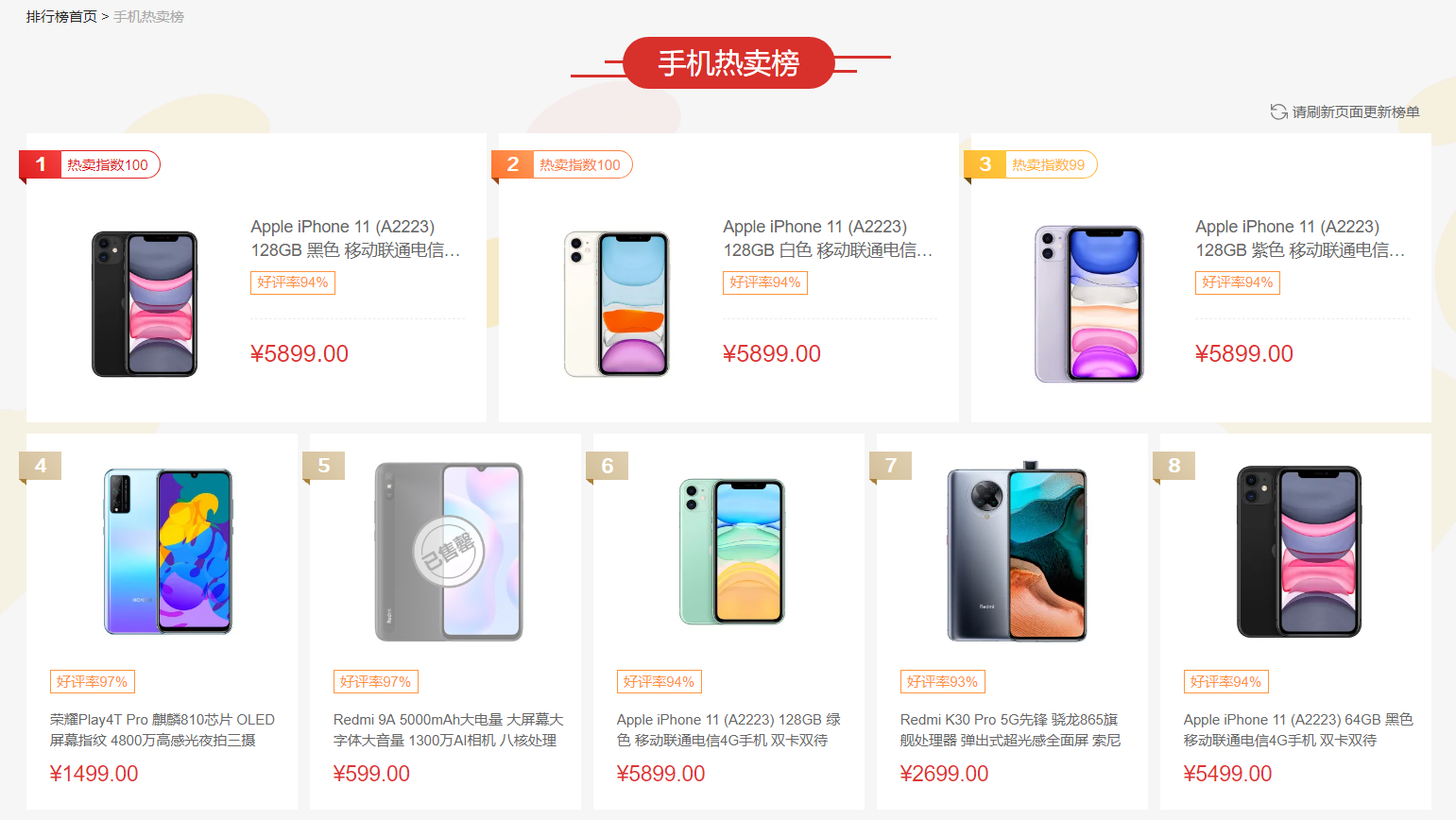 iPhone手机选旧不选新，这是真的吗，为什么？