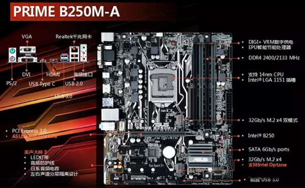 i5 7500配什么主板