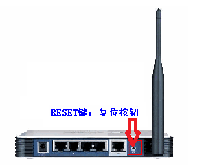 路由器密码忘记的解决方法