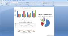 亚马逊跨境电商：运营模式如何走向精细化