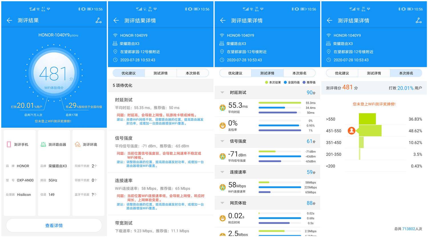 百元级别荣耀路由X3和小米路由4A，哪款真的香？