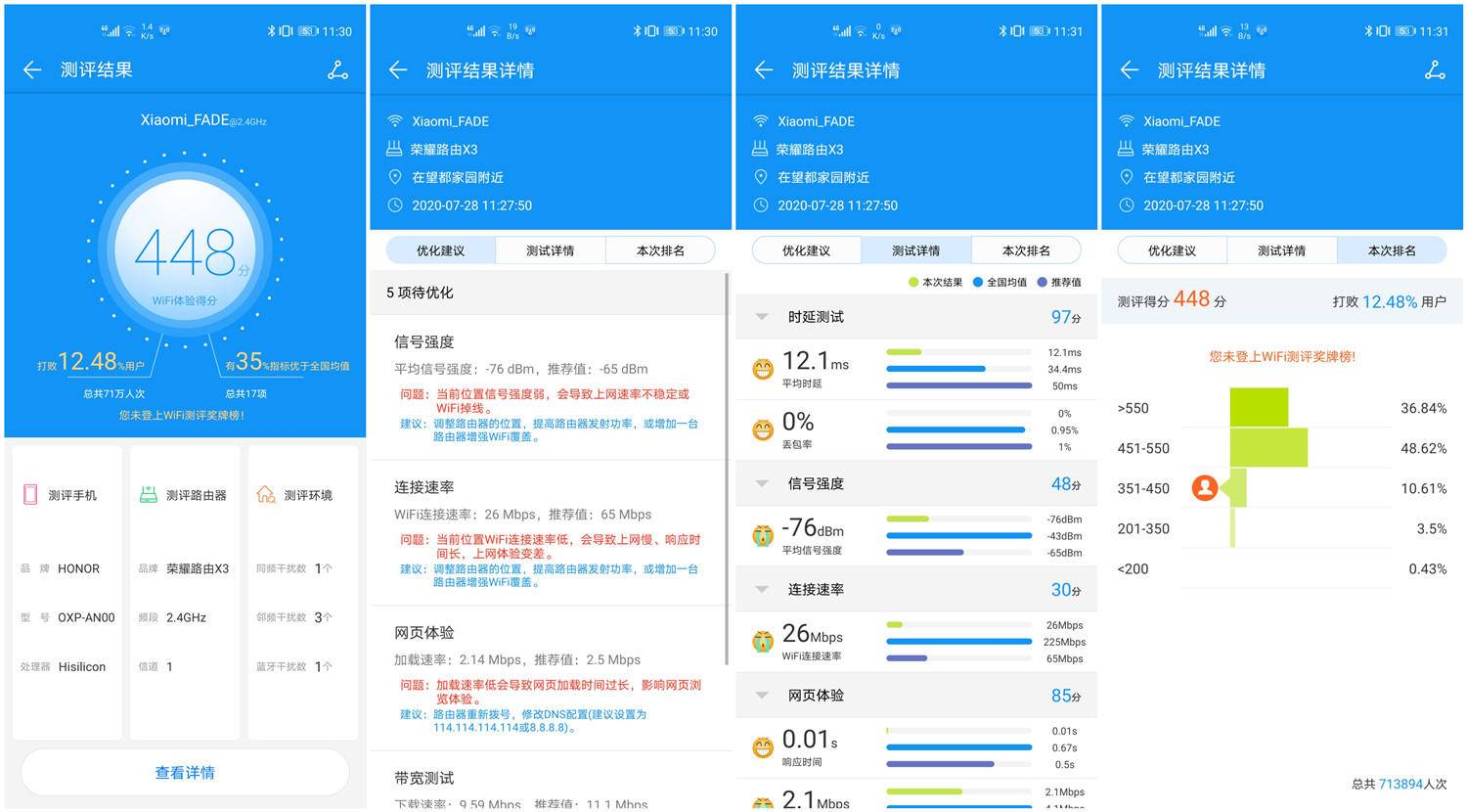 百元级别荣耀路由X3和小米路由4A，哪款真的香？