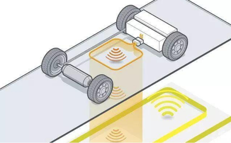 手机都可以无线充电了，电动车为何不可？难道真是技术原因吗