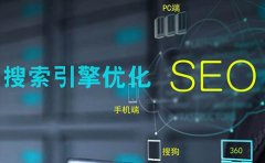 seo应该如何优化流量站？