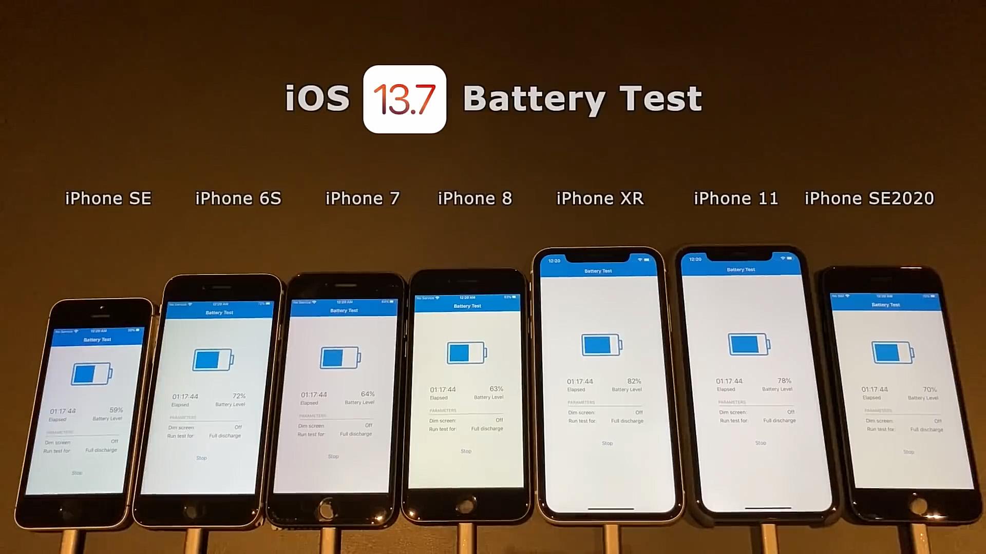 7款iPhone升级iOS13.7电池续航实测：劝你别升级