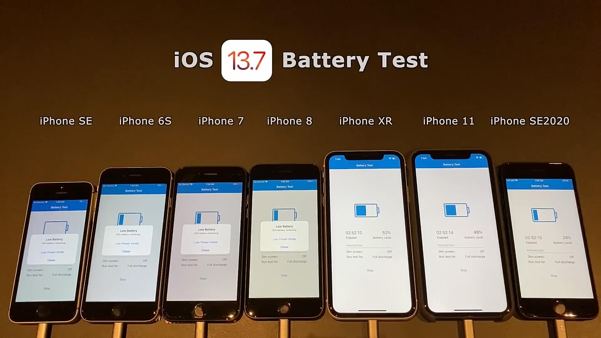 7款iPhone升级iOS13.7电池续航实测：劝你别升级