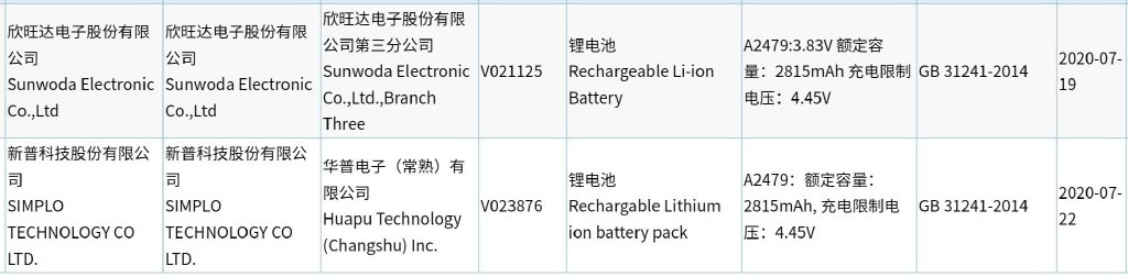 4款iPhone12硬件细节曝光：电池容量缩水